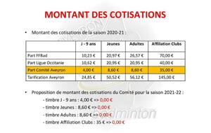 Convocation AG exceptionnelle !