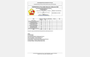 Convocation AG - Samedi 08 janvier 2022