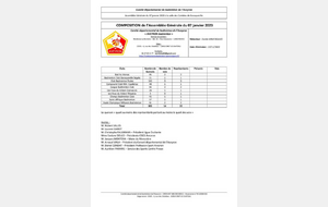 Convocation AG - Samedi 07 janvier 2023