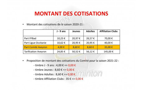 Convocation AG exceptionnelle !