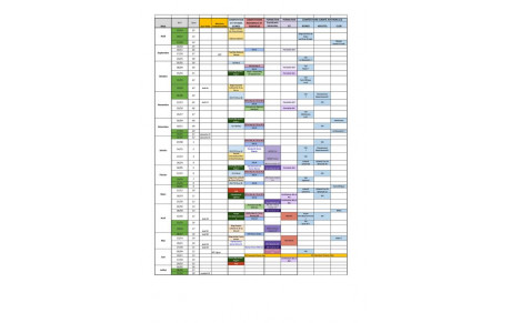 Calendrier Saison 2022-23